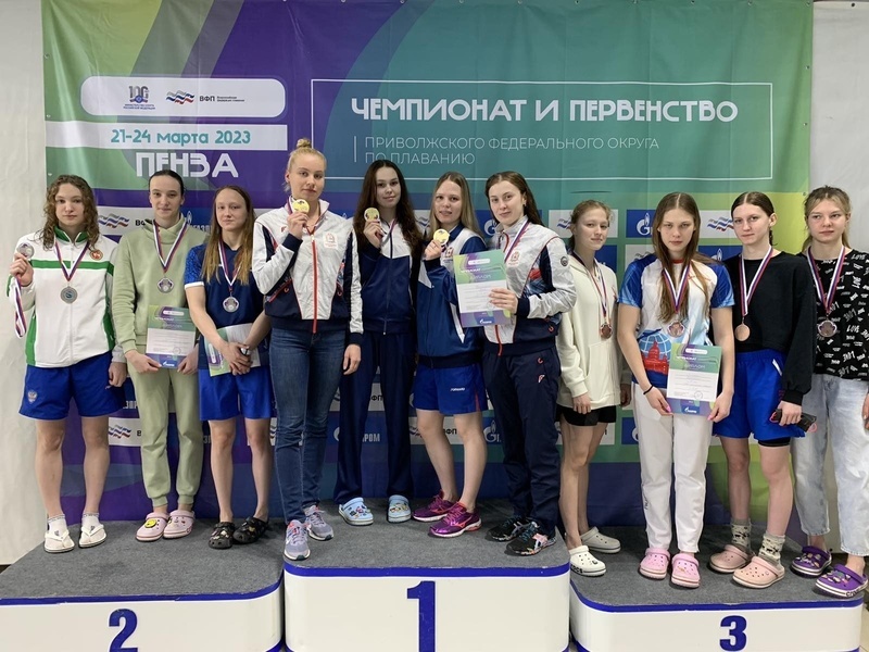 Популяризации плавания в городе Популяризации плавания в городе